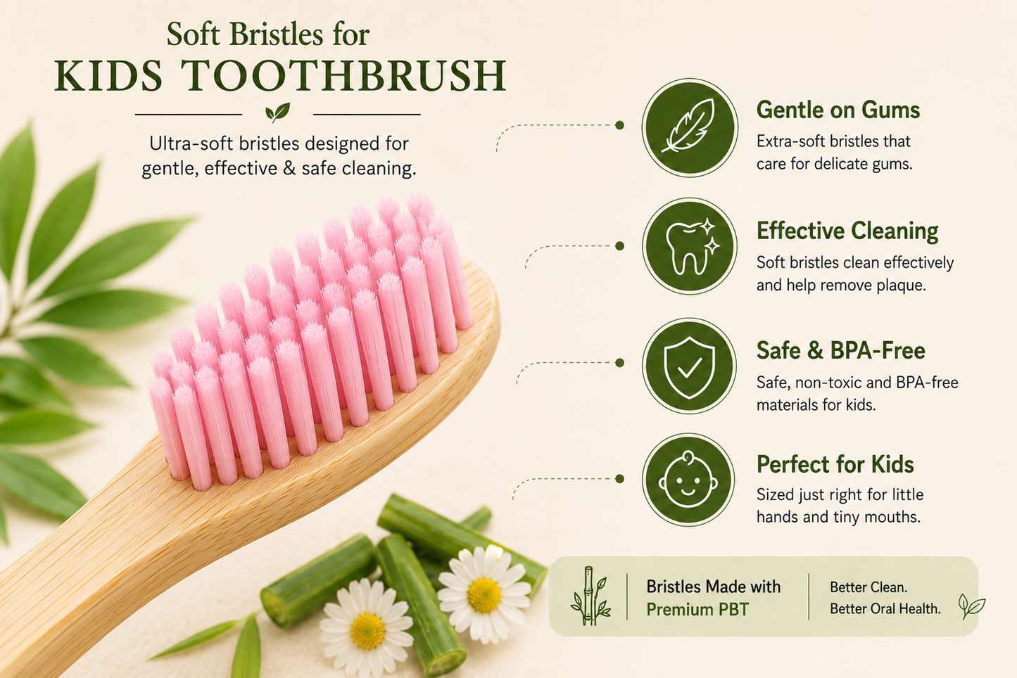 Family Combo | Bamboo Toothbrush | PACK of 4